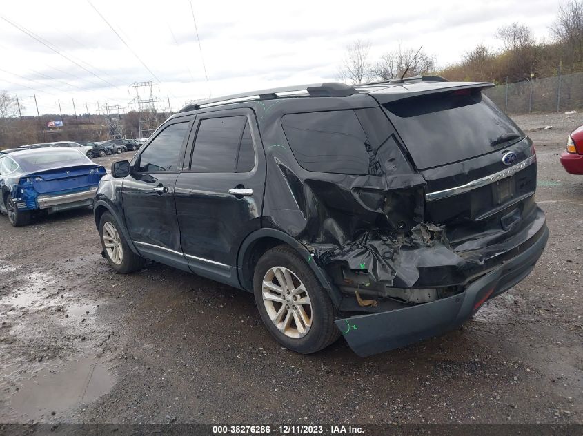 2015 Ford Explorer Xlt VIN: 1FM5K7D87FGC44779 Lot: 38276286