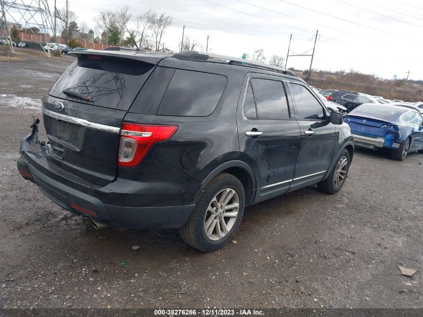 2015 Ford Explorer Xlt VIN: 1FM5K7D87FGC44779 Lot: 38276286