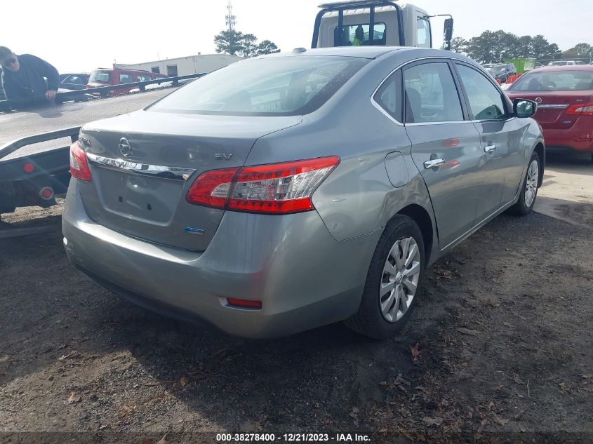 2013 Nissan Sentra Sv VIN: 3N1AB7AP2DL716879 Lot: 38278400