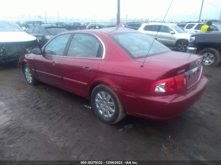 2004 Kia Optima Lx/Ex VIN: KNAGD126045332973 Lot: 38279332