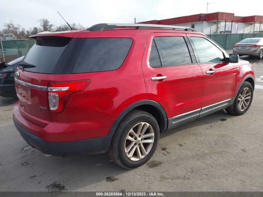 2012 Ford Explorer Xlt VIN: 1FMHK8D8XCGA10831 Lot: 38283584