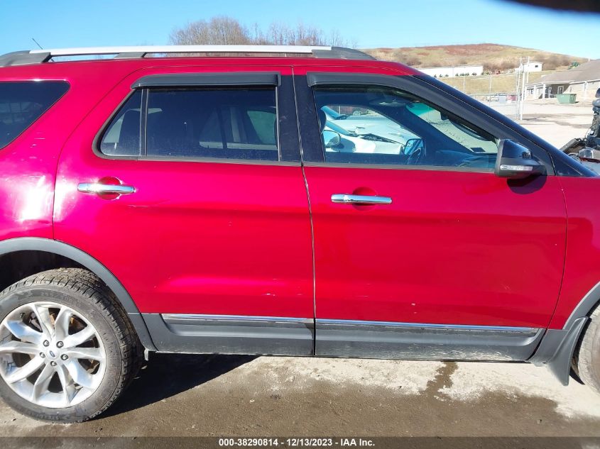 2014 Ford Explorer Xlt VIN: 1FM5K8D87EGB34495 Lot: 38290814