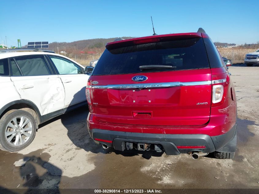 2014 Ford Explorer Xlt VIN: 1FM5K8D87EGB34495 Lot: 38290814