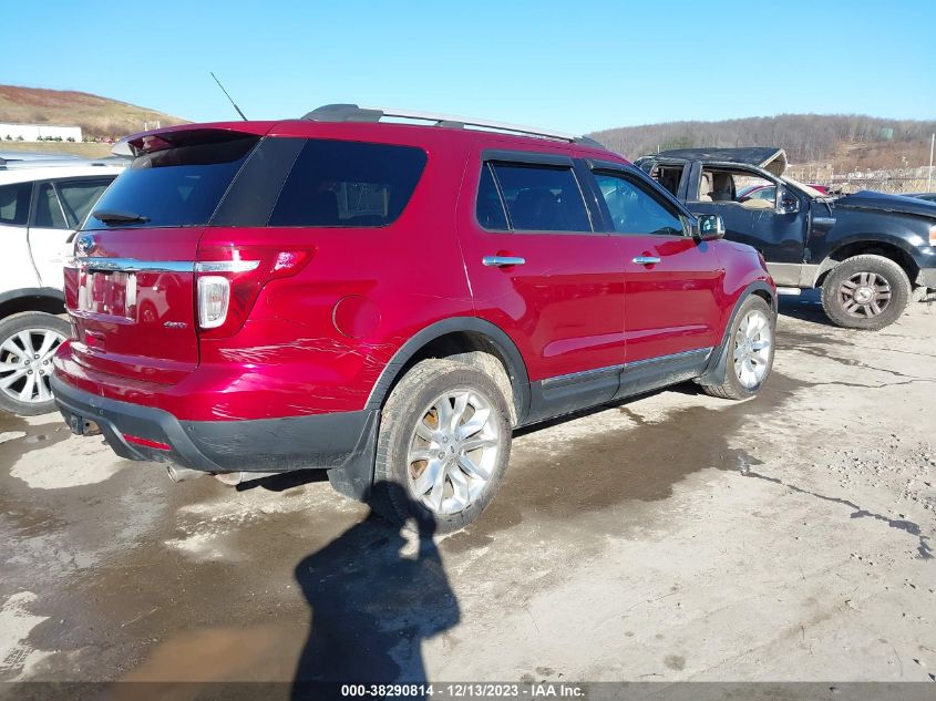 2014 Ford Explorer Xlt VIN: 1FM5K8D87EGB34495 Lot: 38290814