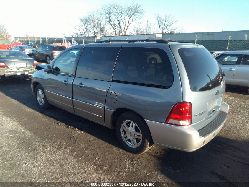 2004 Ford Freestar Limited VIN: 2FMDA58224BB23817 Lot: 38302537