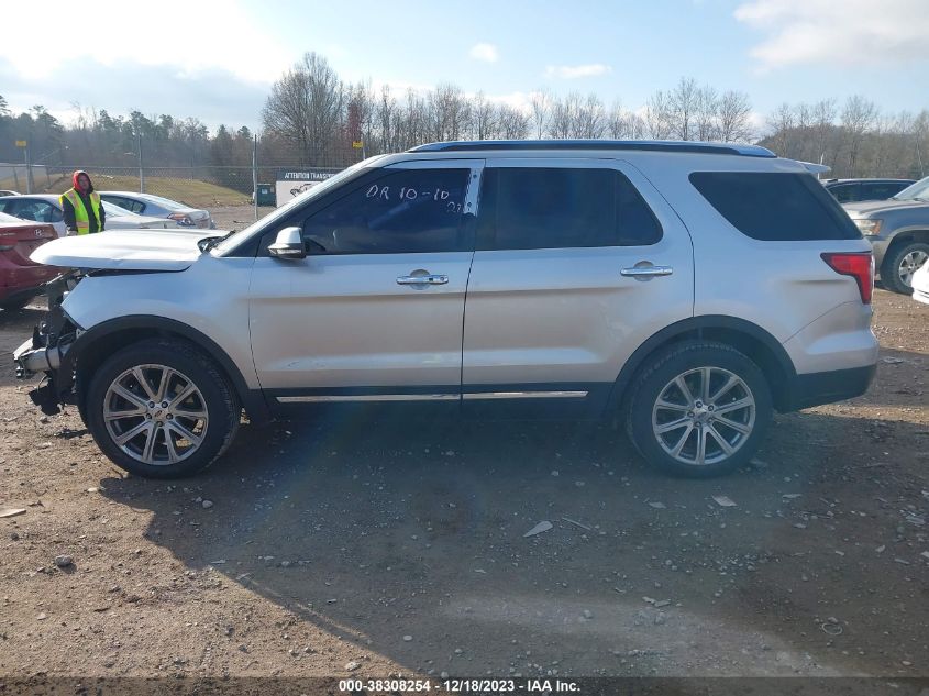 2017 Ford Explorer Limited VIN: 1FM5K8F80HGB81658 Lot: 38308254