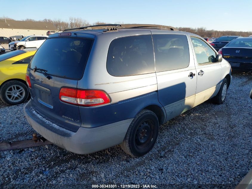 2002 Toyota Sienna Le VIN: 4T3ZF13C72U505677 Lot: 38343301