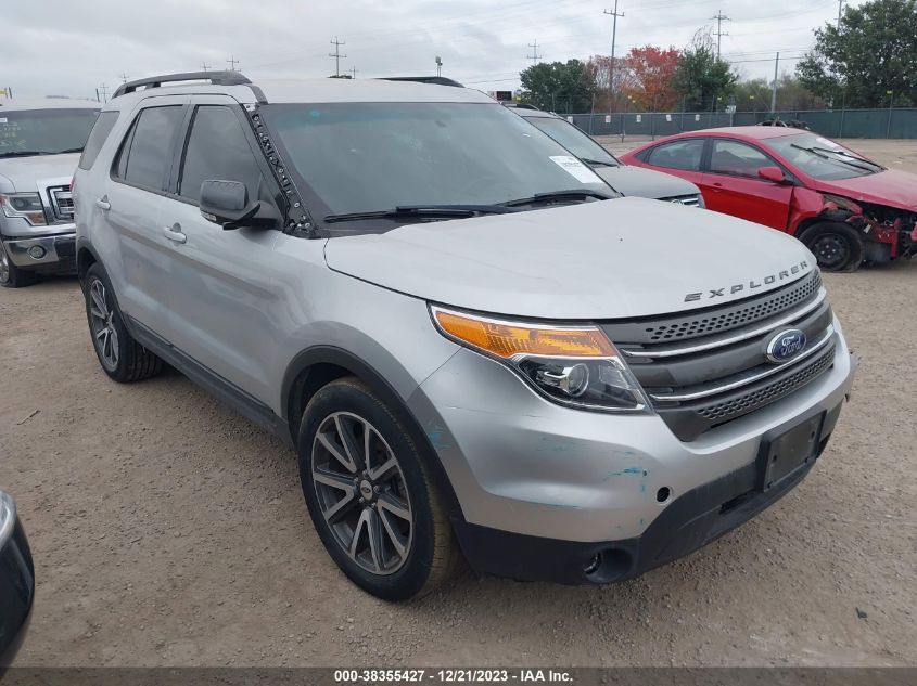2015 Ford Explorer Xlt VIN: 1FM5K7D88FGA19481 Lot: 38355427