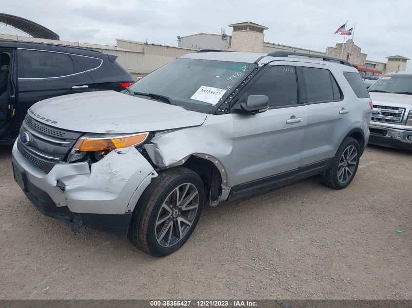 2015 Ford Explorer Xlt VIN: 1FM5K7D88FGA19481 Lot: 38355427