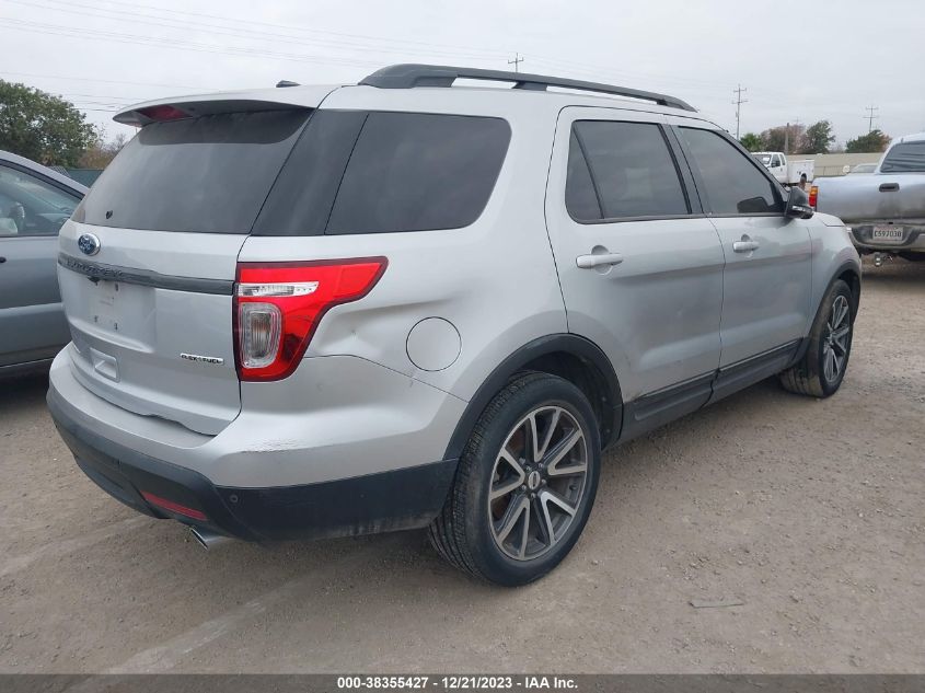 2015 Ford Explorer Xlt VIN: 1FM5K7D88FGA19481 Lot: 38355427