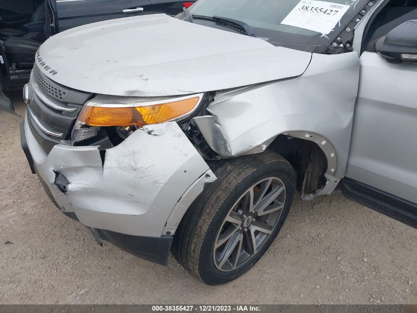 2015 Ford Explorer Xlt VIN: 1FM5K7D88FGA19481 Lot: 38355427