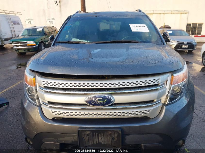 2014 Ford Explorer Xlt VIN: 1FM5K8D81EGB53723 Lot: 38384859