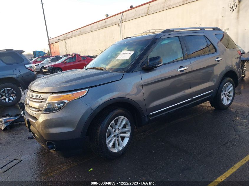 2014 Ford Explorer Xlt VIN: 1FM5K8D81EGB53723 Lot: 38384859