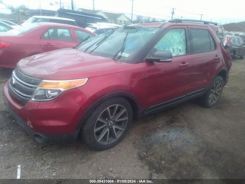 2015 Ford Explorer Xlt VIN: 1FM5K8D83FGA84339 Lot: 38431004