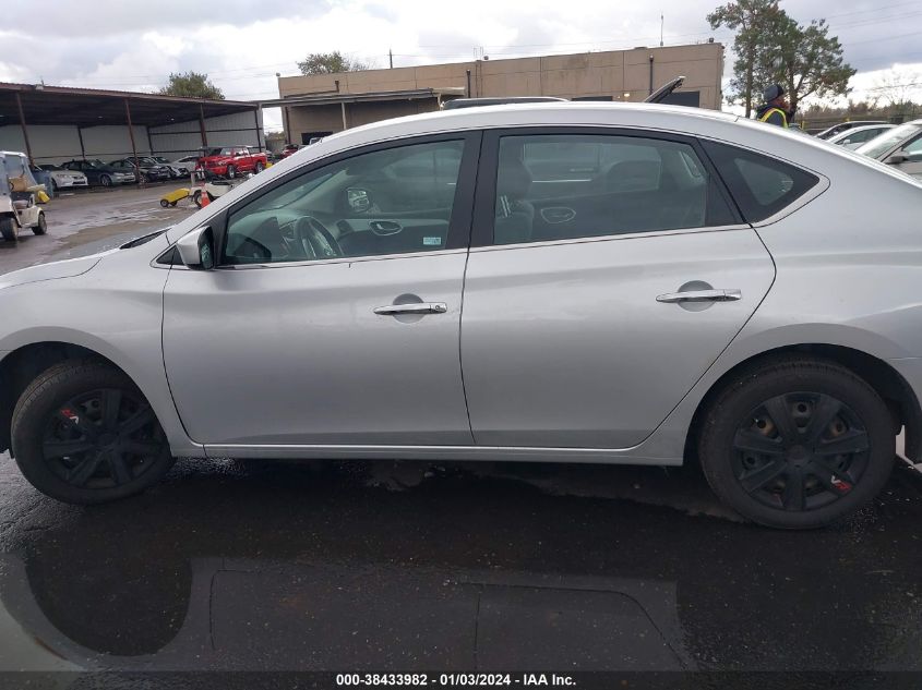 3N1AB7AP8FY291464 2015 Nissan Sentra S