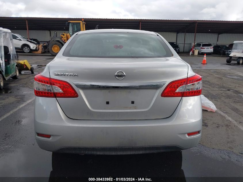 3N1AB7AP8FY291464 2015 Nissan Sentra S