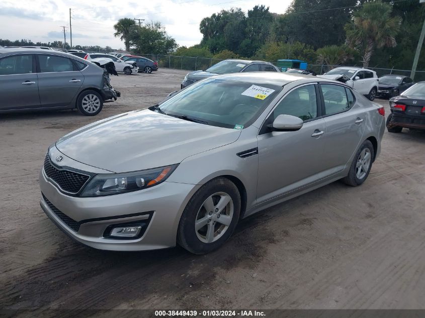 2015 Kia Optima Lx VIN: 5XXGM4A74FG408529 Lot: 38449439