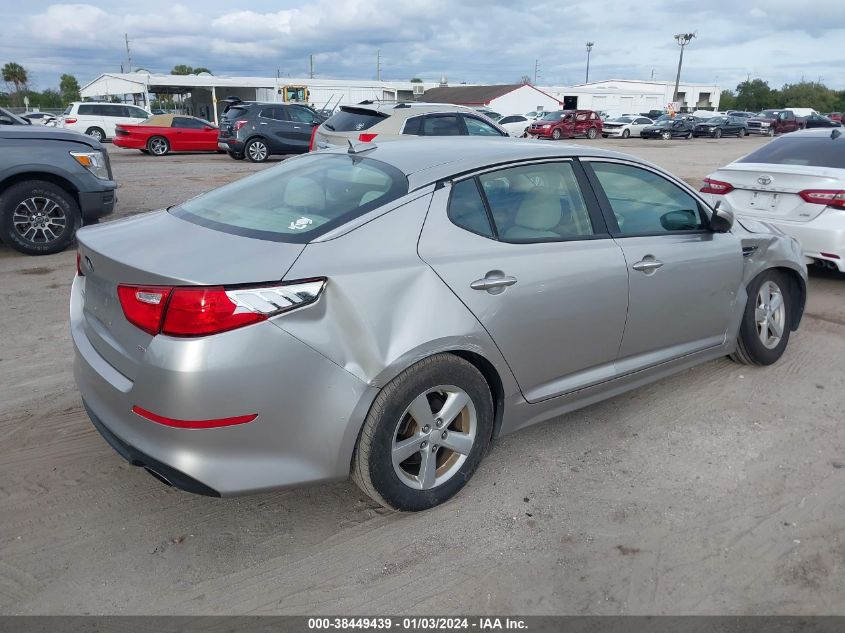 2015 Kia Optima Lx VIN: 5XXGM4A74FG408529 Lot: 38449439