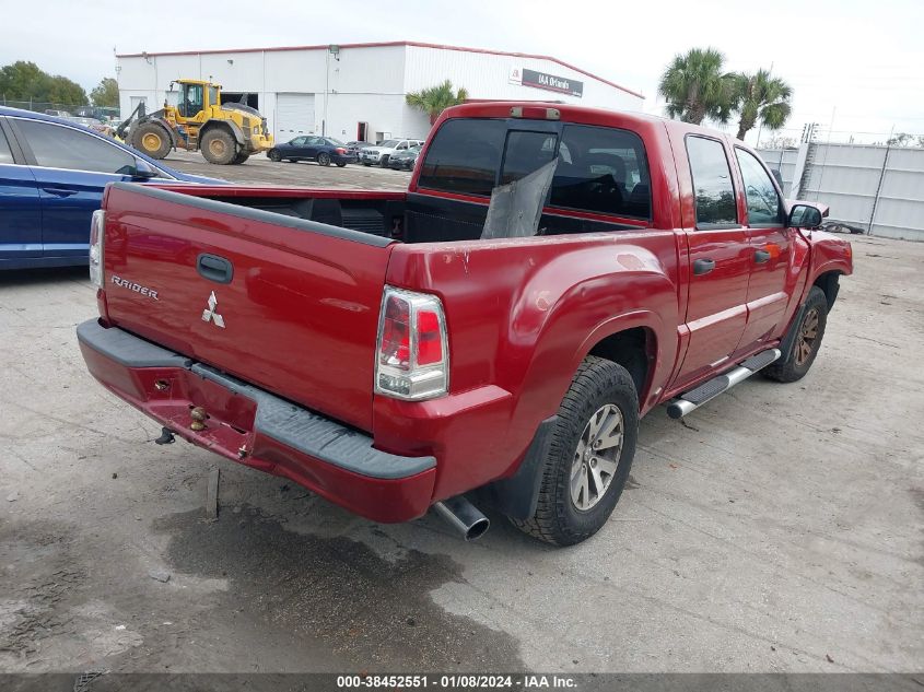 2007 Mitsubishi Raider Ls VIN: 1Z7HC28K07S185116 Lot: 38452551