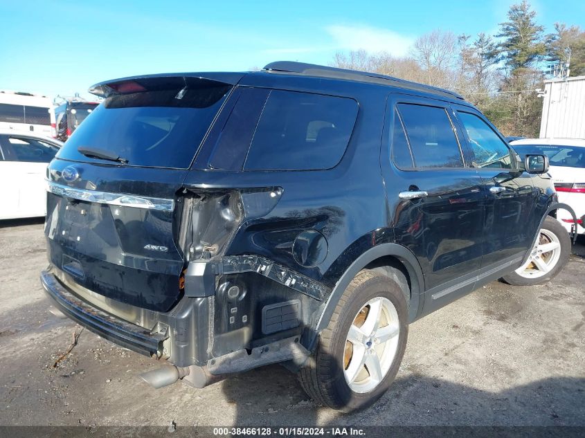 1FM5K8F89HGB81688 2017 Ford Explorer Limited