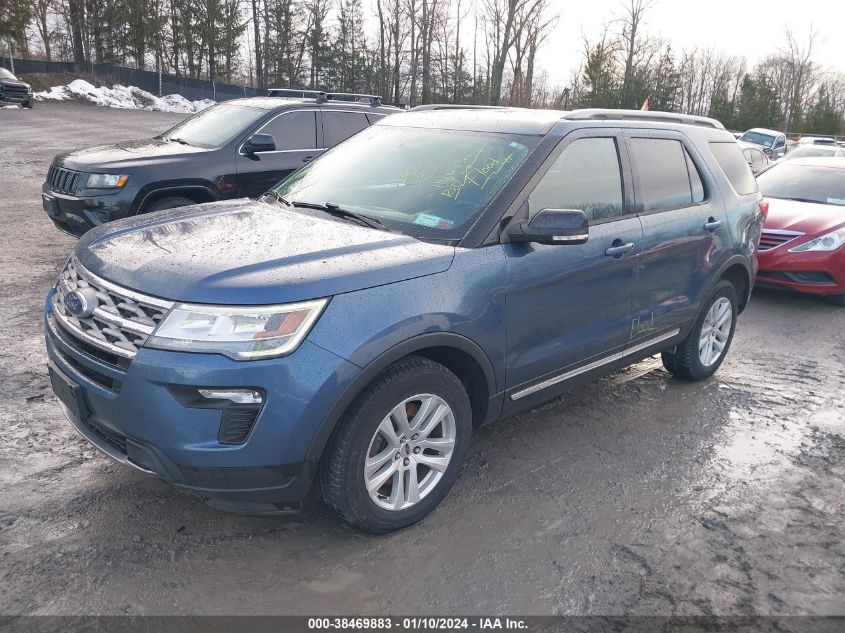 2018 Ford Explorer Xlt VIN: 1FM5K8D81JGA61831 Lot: 38469883