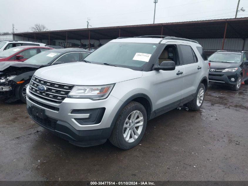 2017 Ford Explorer VIN: 1FM5K8BH8HGC02018 Lot: 38477514