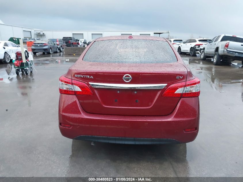 2015 Nissan Sentra Sv VIN: 3N1AB7AP3FL643864 Lot: 38480523