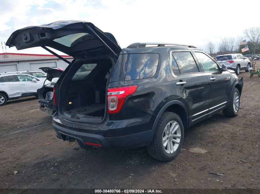 2014 Ford Explorer Xlt VIN: 1FM5K8D85EGA16736 Lot: 38480766