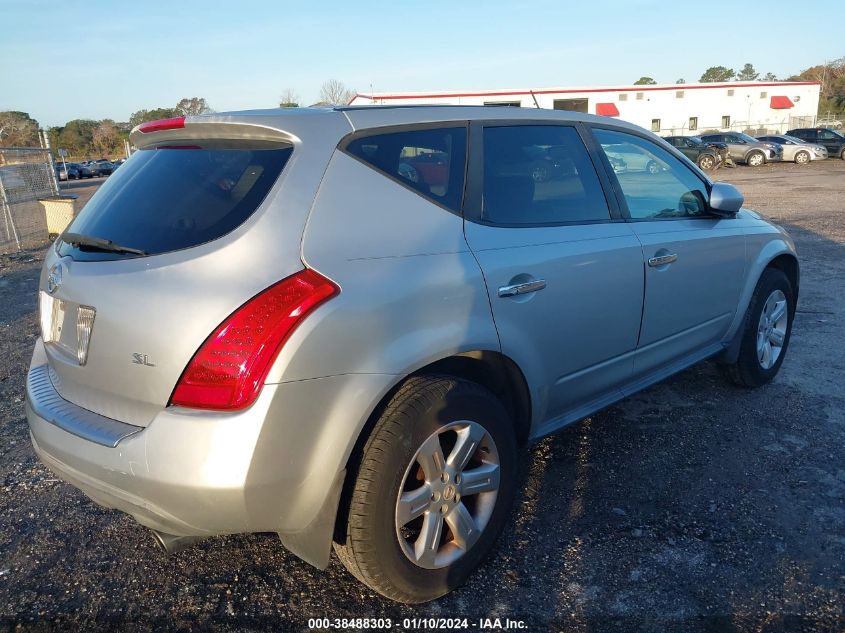 2006 Nissan Murano S VIN: JN8AZ08T76W408272 Lot: 38488303