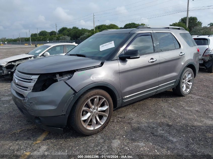 2014 Ford Explorer Xlt VIN: 1FM5K7D87EGB61688 Lot: 38502296