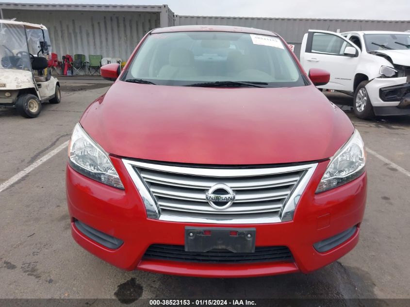 2014 Nissan Sentra Sv VIN: 3N1AB7AP1EY322133 Lot: 38523153