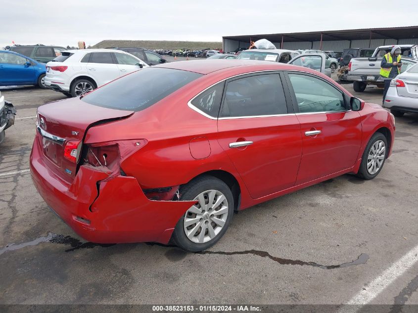 2014 Nissan Sentra Sv VIN: 3N1AB7AP1EY322133 Lot: 38523153