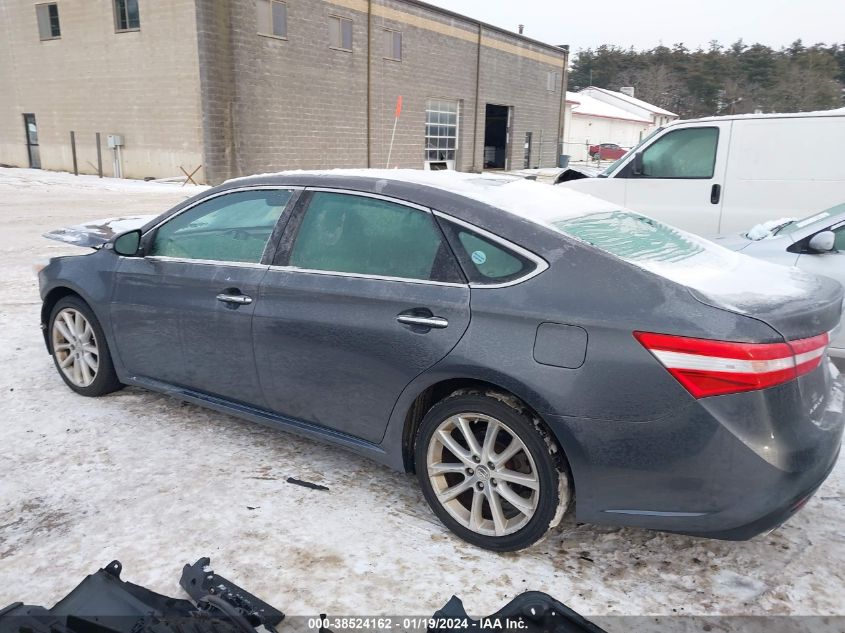 2013 Toyota Avalon Limited VIN: 4T1BK1EB8DU028867 Lot: 38524162