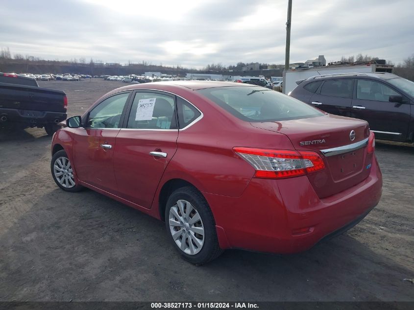 2014 Nissan Sentra Fe+ S/Fe+ Sv/S/Sl/Sr/Sv VIN: 3N1AB7APXEY250624 Lot: 38527173