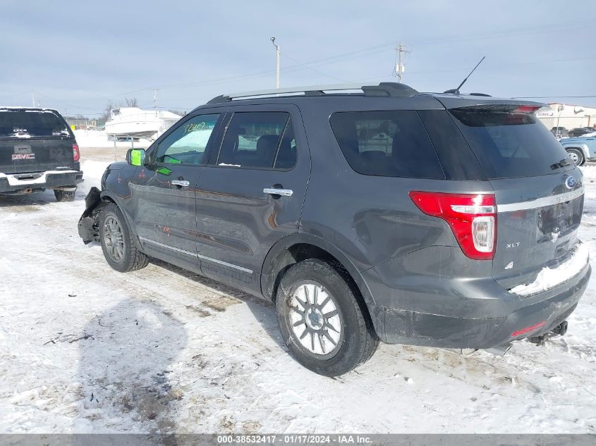 2015 Ford Explorer Xlt VIN: 1FM5K8D87FGC53570 Lot: 38532417