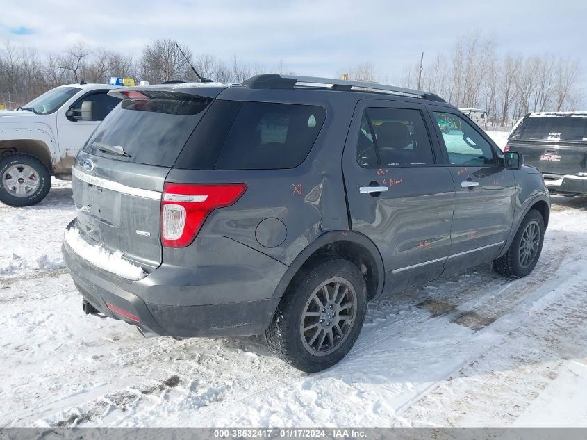 2015 Ford Explorer Xlt VIN: 1FM5K8D87FGC53570 Lot: 38532417