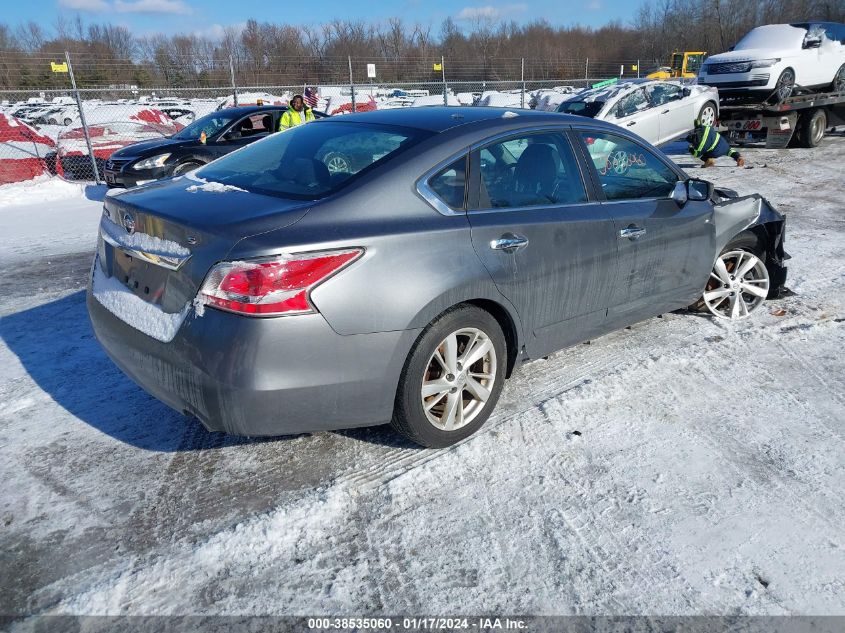 2015 Nissan Altima 2.5 S VIN: 1N4AL3AP3FC568068 Lot: 38535060