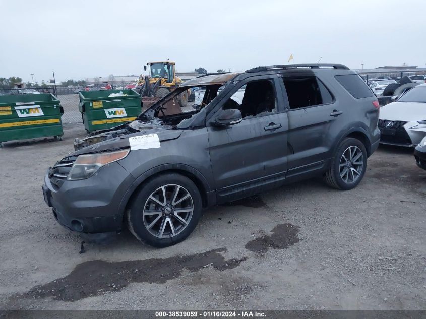 2015 Ford Explorer Xlt VIN: 1FM5K7D81FGA75195 Lot: 38539059