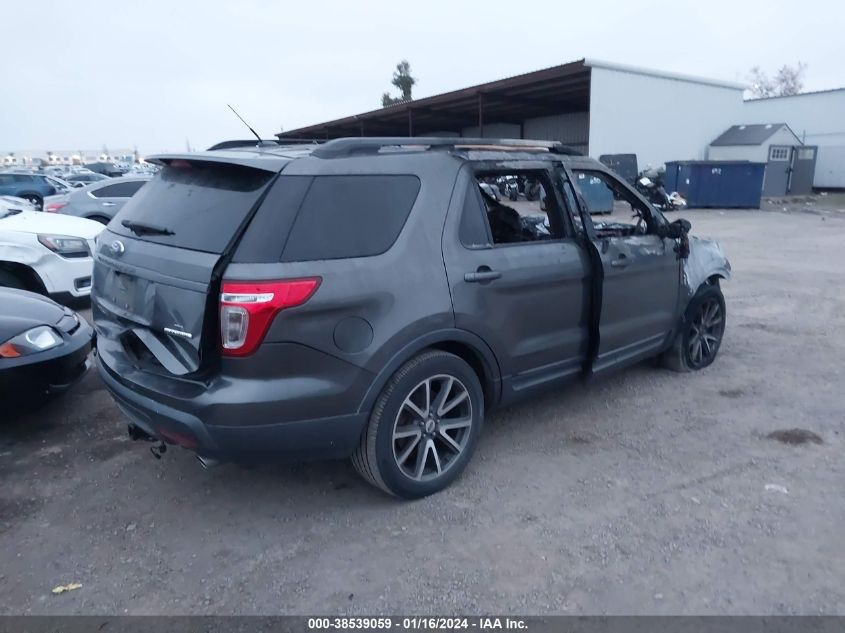 1FM5K7D81FGA75195 2015 Ford Explorer Xlt