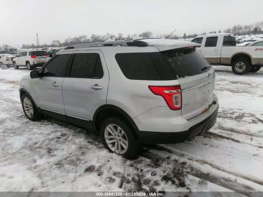 2013 Ford Explorer Xlt VIN: 1FM5K8D89DGA97433 Lot: 38541220