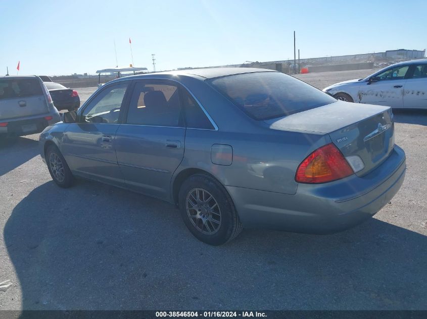 2002 Toyota Avalon Xl VIN: 4T1BF28B92U252071 Lot: 38546504