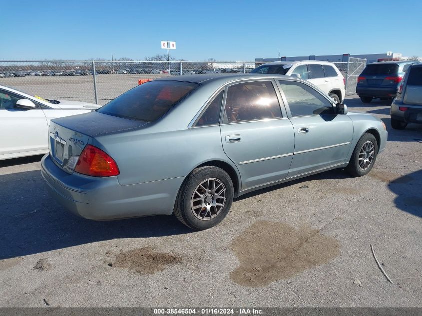 2002 Toyota Avalon Xl VIN: 4T1BF28B92U252071 Lot: 38546504