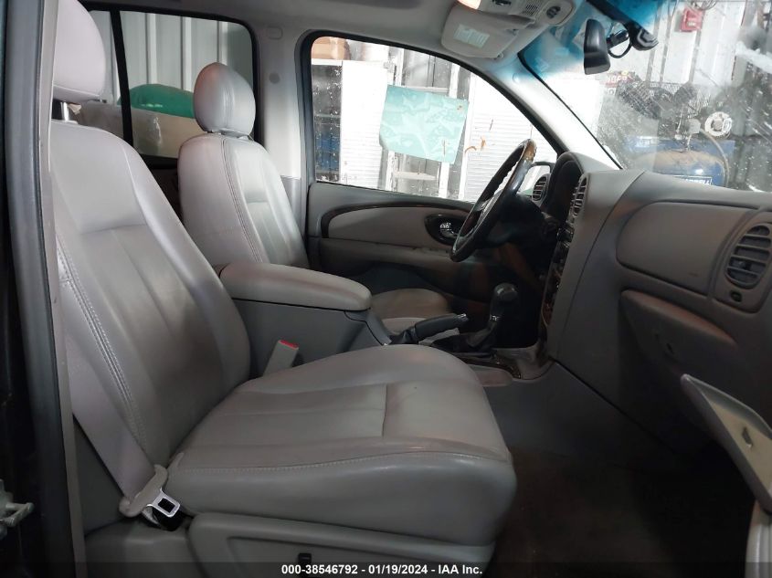 2006 Buick Rainier Cxl VIN: 5GADT13S462190542 Lot: 38546792