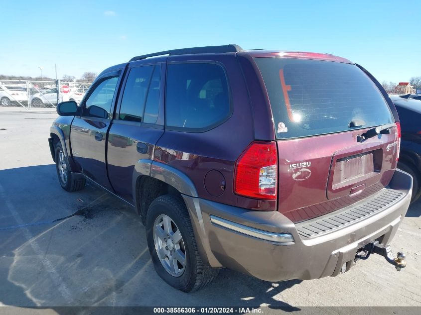 2007 Isuzu Ascender S VIN: 4NUDS13S972701928 Lot: 38556306