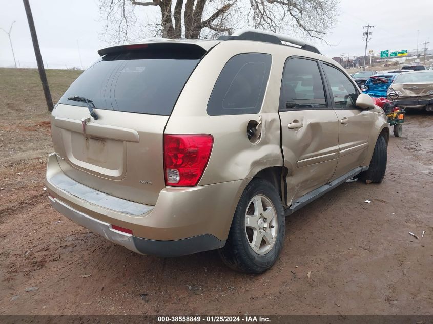 2008 Pontiac Torrent VIN: 2CKDL43F086022687 Lot: 38558849