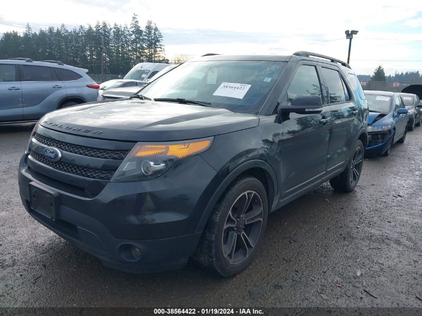 2015 Ford Explorer Sport VIN: 1FM5K8GT6FGC39577 Lot: 38564422