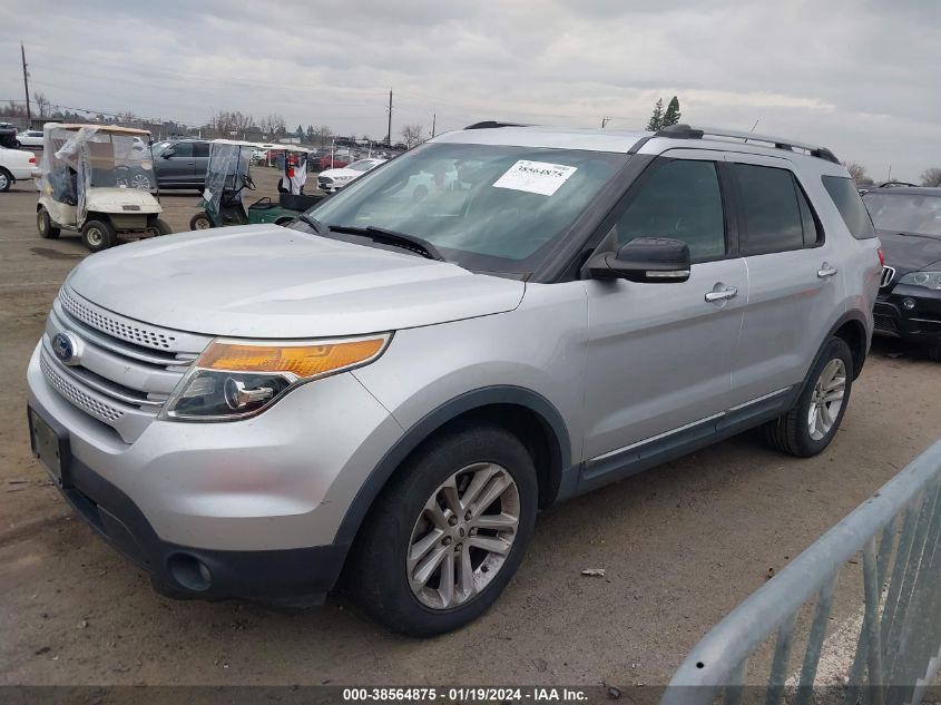 1FM5K8D8XDGC81361 2013 Ford Explorer Xlt