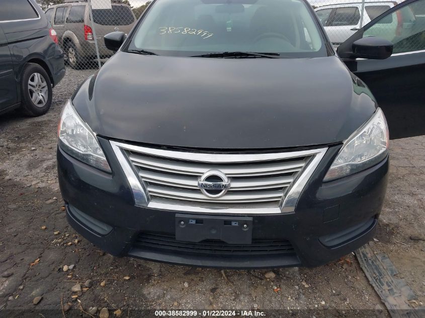 2015 Nissan Sentra S VIN: 3N1AB7AP0FY285254 Lot: 38582999