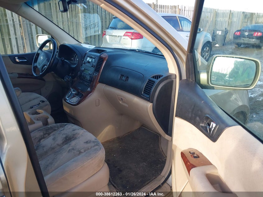 2007 Hyundai Entourage Gls/Limited/Se VIN: KNDMC233X76038028 Lot: 38612263