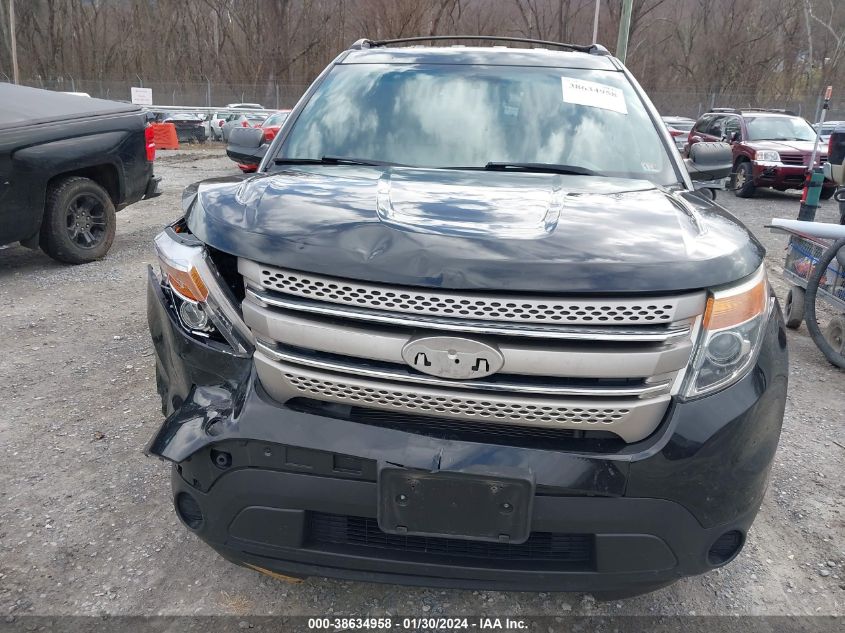 2014 Ford Explorer VIN: 1FM5K8B89EGB88867 Lot: 40561320